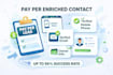 do data enrichment, data appending, lead generation