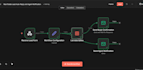 build python automation scripts and API integrations