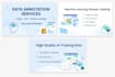 annotate images, text, and datasets for machine learning