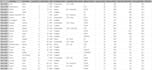 create a program that will download player data from the yahoo fantasy API