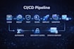 end to end devsecops activities