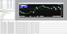 code expert advisor, indicator, mt4 mt5 eas, forex trading bot, forex robot