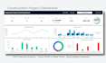 build advanced excel and google sheets data dashboards