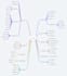 turn your app idea into a clear system requirement mindmap