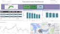 build a professional power bi dashboard for KPI reporting