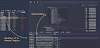 reverse engineer exe, dll, apk, and analyze binaries professionally