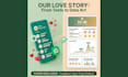 visualize your relationship statistics from your chat history