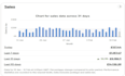 do ebay uk busuiness dropshipping