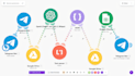 automate your business processes using make  and google workspace