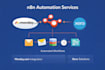 build xero com and monday com automation tool using n8n