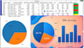 do stock market backtesting with detailed excel report and analysis