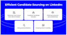 do sourcing using linkedin recruiter lite