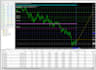 code expert advisor, mt4 mt5 eas, indicator, forex robot, mt4 mt5 trading bot
