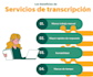 entrada de datos rápida transcripción y tareas