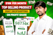 do ebay dropshipping on profit share