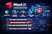 develop a scalable backend in nestjs