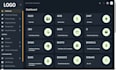 design and develop binary, matrix, and MLM ecommerce systems