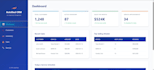 build a react dashboard with API integration