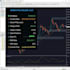 build a custom mt5 or mt4 trading robot, pine script strategy, or python bot