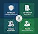 do all UK companies house and hmrc registration
