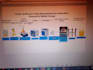 professionally format your lab work, research report