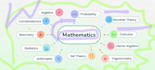 do algebra tasks and math