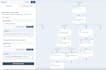 create and set up hubspot workflows , reports and CRM automation