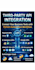 build custom API integrations and automate your workflows