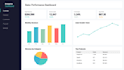 create a custom streamlit analytics dashboard from your data