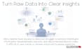 provide data analysis and custom bi dashboards with clear business insights