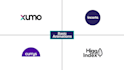 create a professional custom logo animation in 24 hrs