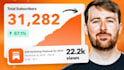 do fast substack page promotion and substack follower