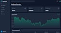 develop a responsive crypto pwa using react and tailwind
