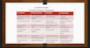 write professional assignments and data entry