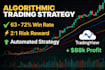create a professional algorithmic trading strategy