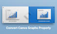 recreate canva graphs into fully editable powerpoint charts and tables