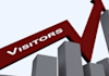 send 2000 unique REAL United States Visitors to your website or page