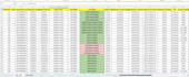 do data analysis, and data entry, data cleaning, excel