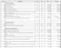 do quantity takeoff, boq, estimates residential house civil