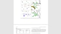 molecular docking using moe software