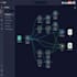 build ai chatbot automation with n8n