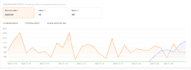 upload products on temu and manage your store professionally