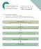 audit your business operations