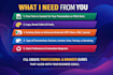 design, redesign pitch deck, powerpoint presentation, google slides and canva