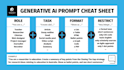 helps custom ai prompts, optimizing them to your needs
