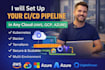 set up a secure and scalable ci cd pipeline in any cloud AWS gcp azure