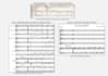 engrave professional sheet music in sibelius or musescore