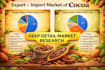 find indonesian suppliers for your product