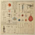 do scientific illustrations diagram and figures