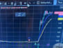 provide  blue collar whole system with a few easy steps anyone can trade